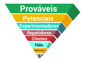 atendimento-ao-cliente