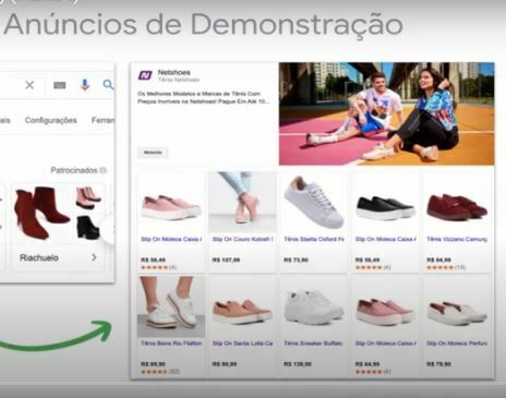 Anúncios de Demonstração no Google Shopping